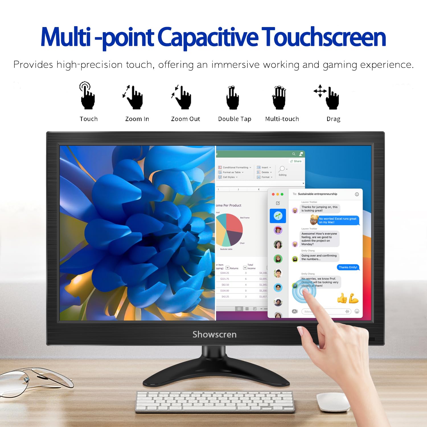 Showscren Computer Monitor 14 Inch Touchscreen Portable Monitor Fhd Hdr 1080P 99% Srgb Small Pc Monitor With Hdmi/Usb C Port, Mu
